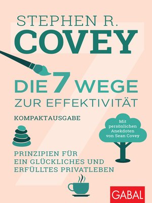 cover image of Die 7 Wege zur Effektivität – Kompaktausgabe